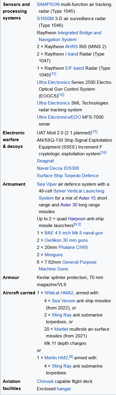 Screenshot 2021-12-15 at 13-12-06 Type 45 destroyer - Wikipedia.png