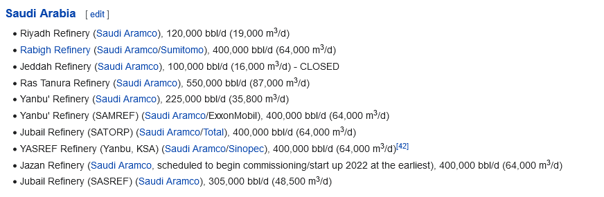 Screenshot 2022-03-26 at 21-10-57 List of oil refineries - Wikipedia.png