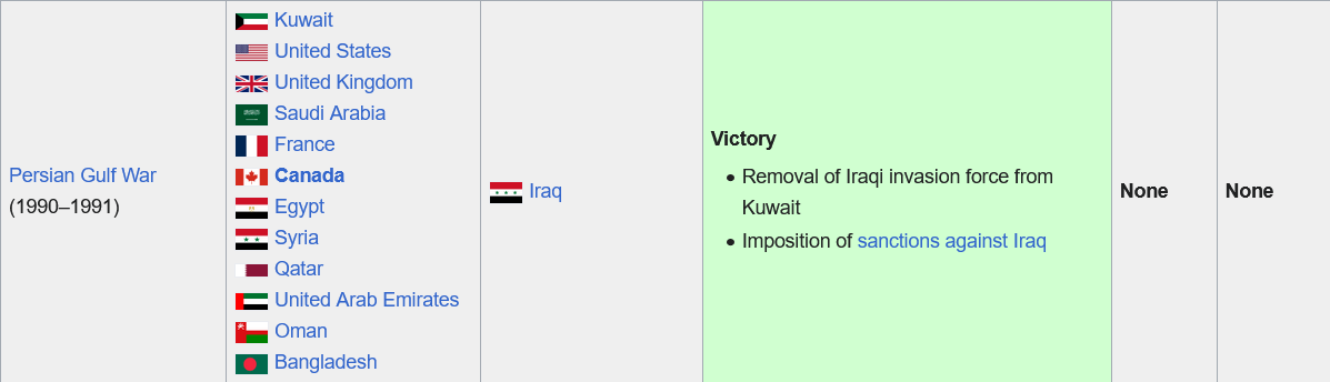 Screenshot 2023-08-16 at 01-24-39 List of wars involving Canada - Wikipedia.png