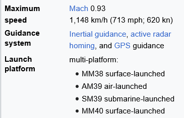 Screenshot 2023-09-25 at 15-56-17 Exocet - Wikipedia.png