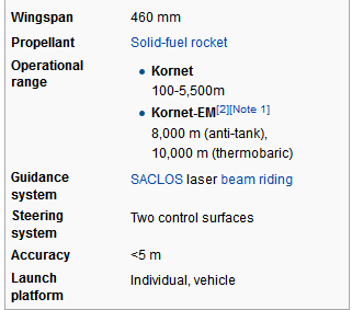 screenshot-en wikipedia org 2015-08-03 18-55-46.png