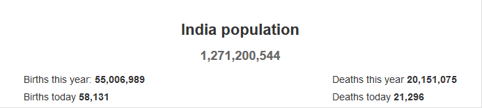 screenshot-www.livepopulation.com 2016-09-12 01-23-19.png