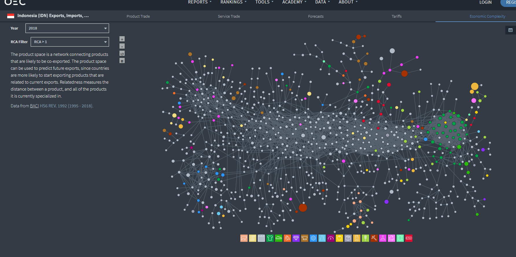 Screenshot_2020-08-11 Indonesia (IDN) Exports, Imports, and Trade Partners.png