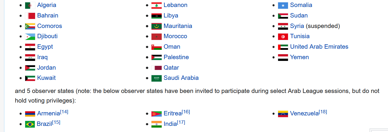 Screenshot_2020-10-24 Arab League - Wikipedia.png