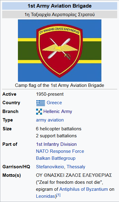 Screenshot_2022-06-14 1st Army Aviation Brigade (Greece) - Wikipedia.png