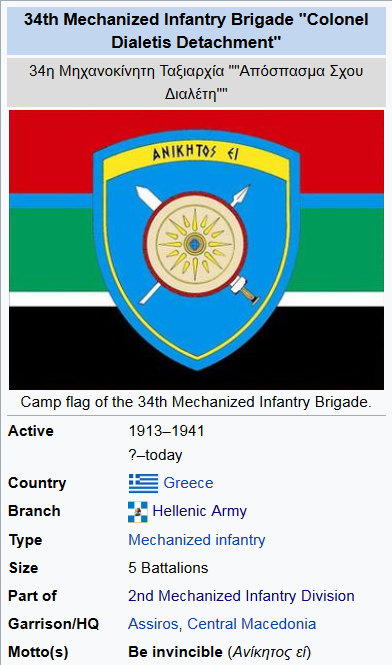 Screenshot_2022-06-14 34th Mechanized Infantry Brigade (Greece) - Wikipedia.png