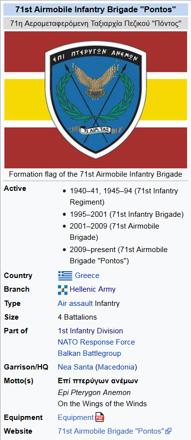 Screenshot_2022-06-14 71st Airmobile Brigade (Greece) - Wikipedia.png