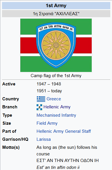 Screenshot_2022-06-14 First Army (Greece) - Wikipedia.png