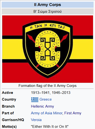 Screenshot_2022-06-14 II Army Corps (Greece) - Wikipedia.png