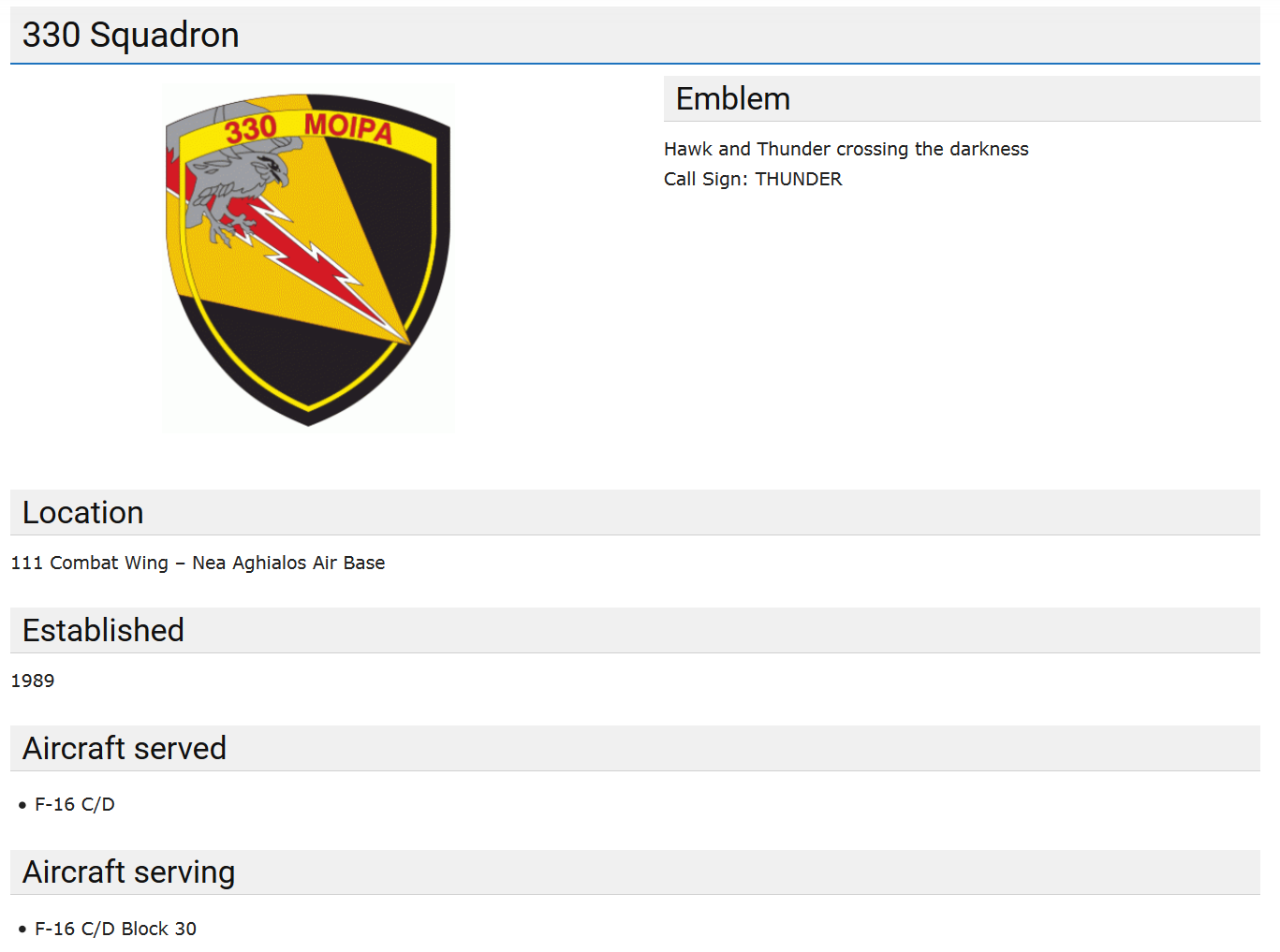 Screenshot_2022-07-22 330 Squadron - Hellenic Air Force.png