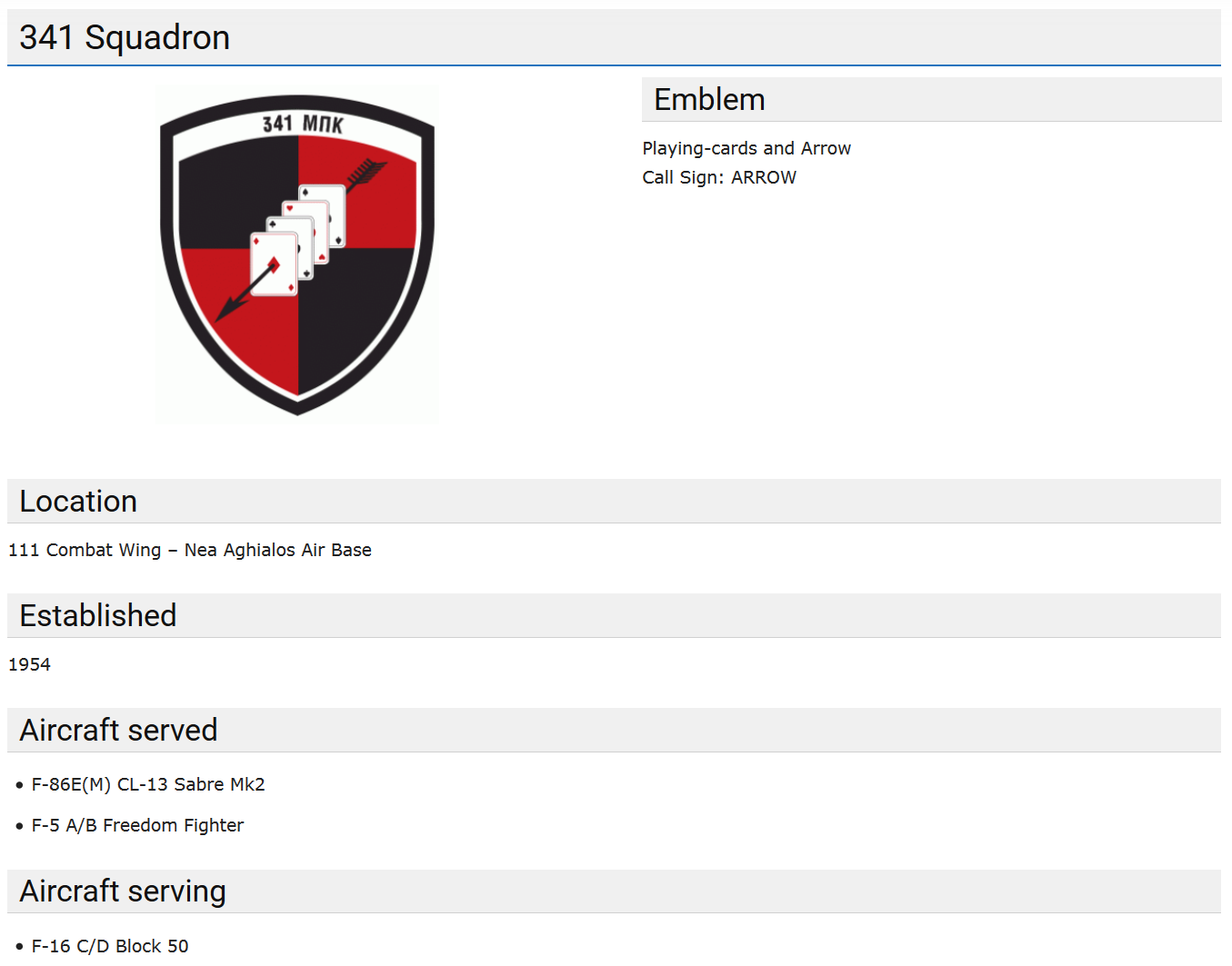 Screenshot_2022-07-22 341 Squadron - Hellenic Air Force.png