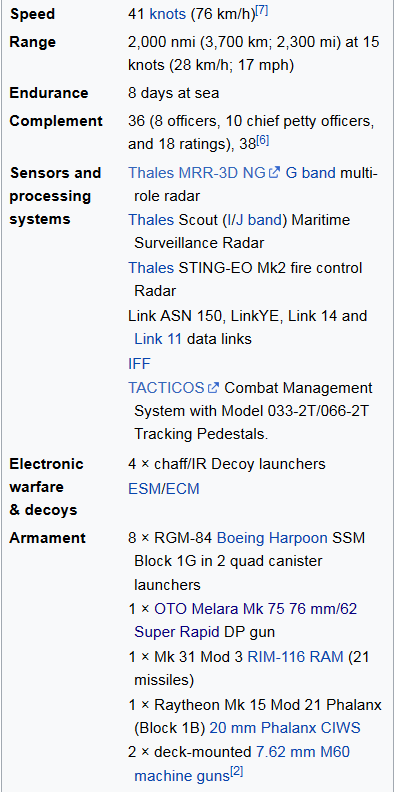 Screenshot_2022-12-14 Ambassador MK III missile boat - Wikipedia.png