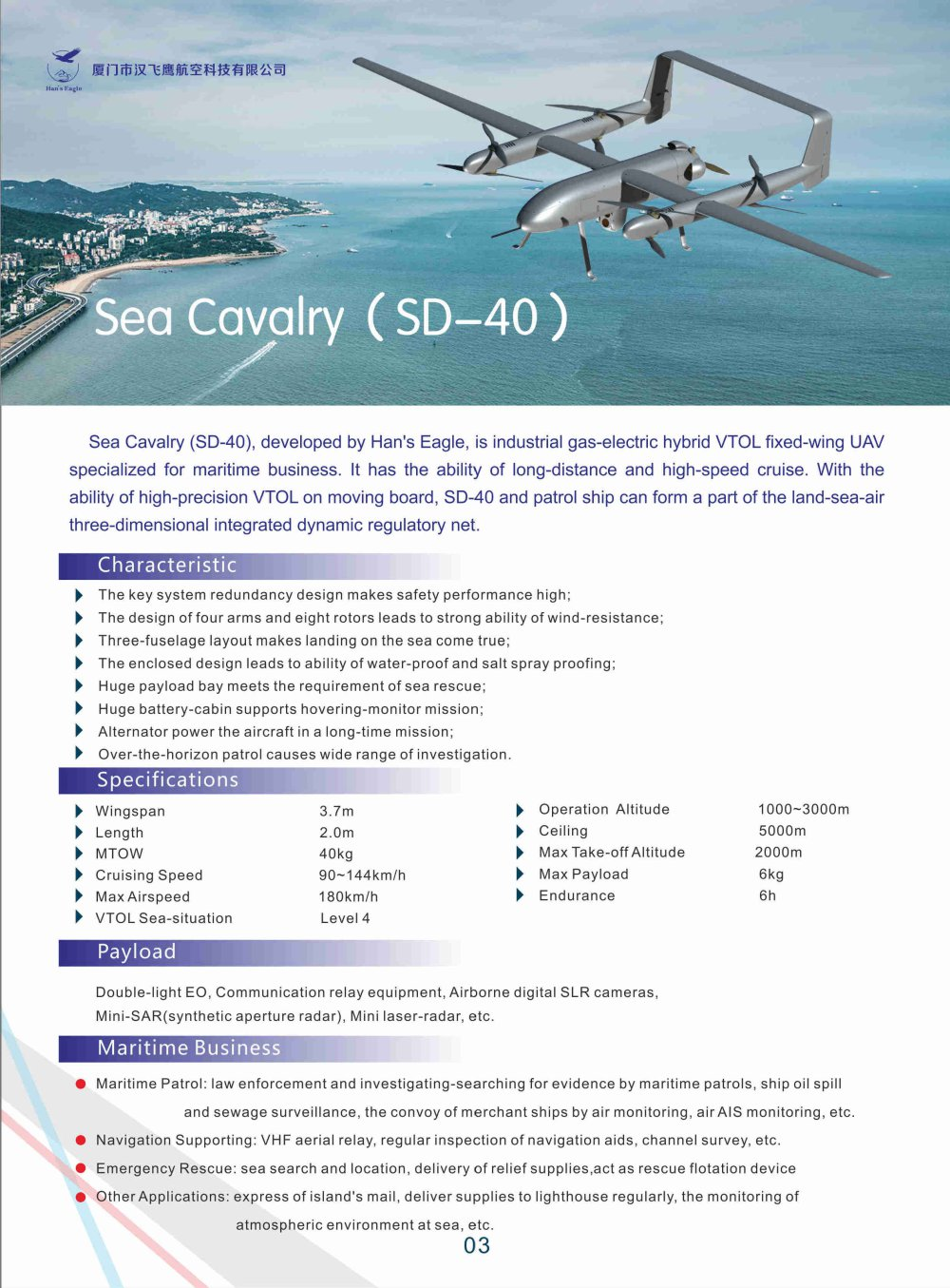 SD-40 quad-VTOL UAV - Naval Aviation - 2 data.png