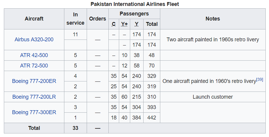 seats_pia.png