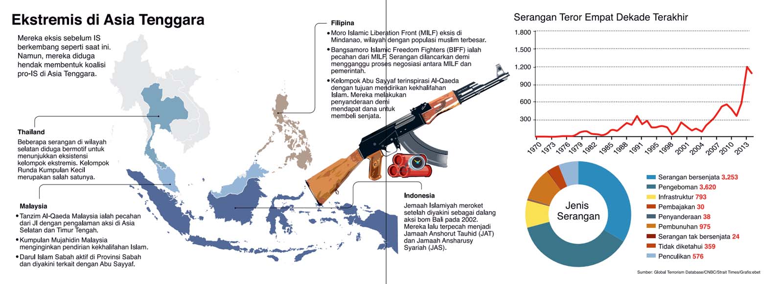 Selasa9.jpg