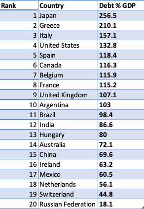 selected-20-gdp-[1].png