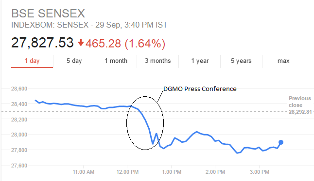 sensex.png