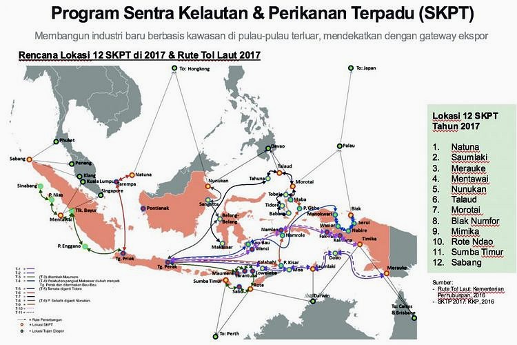 sentra-perikanan.jpeg