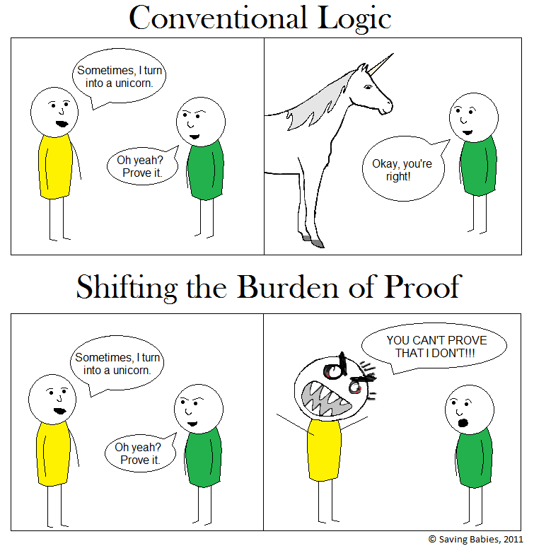 Shifting-the-Burden-of-Proof.png