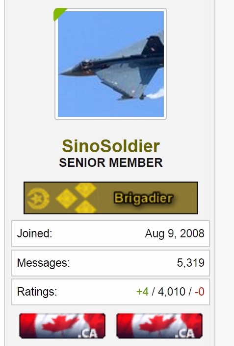 SinoSoldier--LCA--Tejas--avatar.jpg