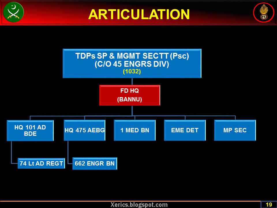 Slide19.JPG