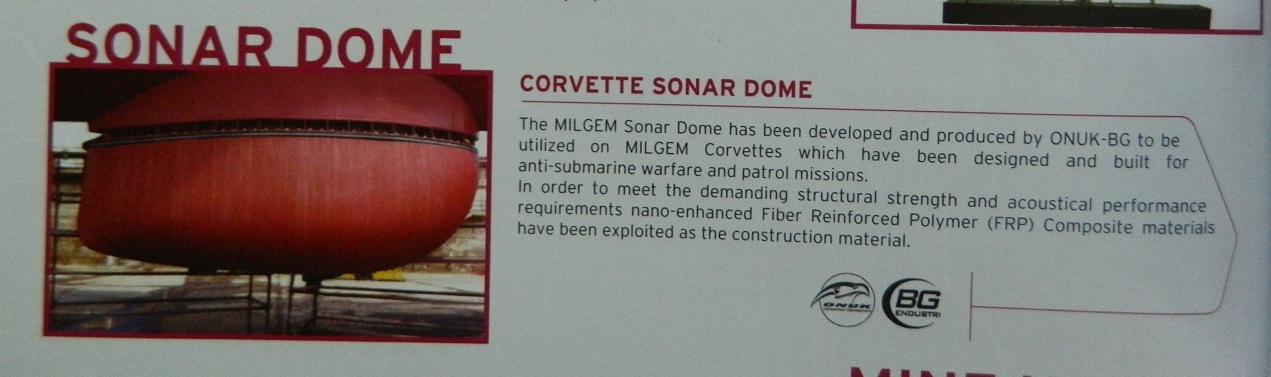 Sonar Dome.JPG