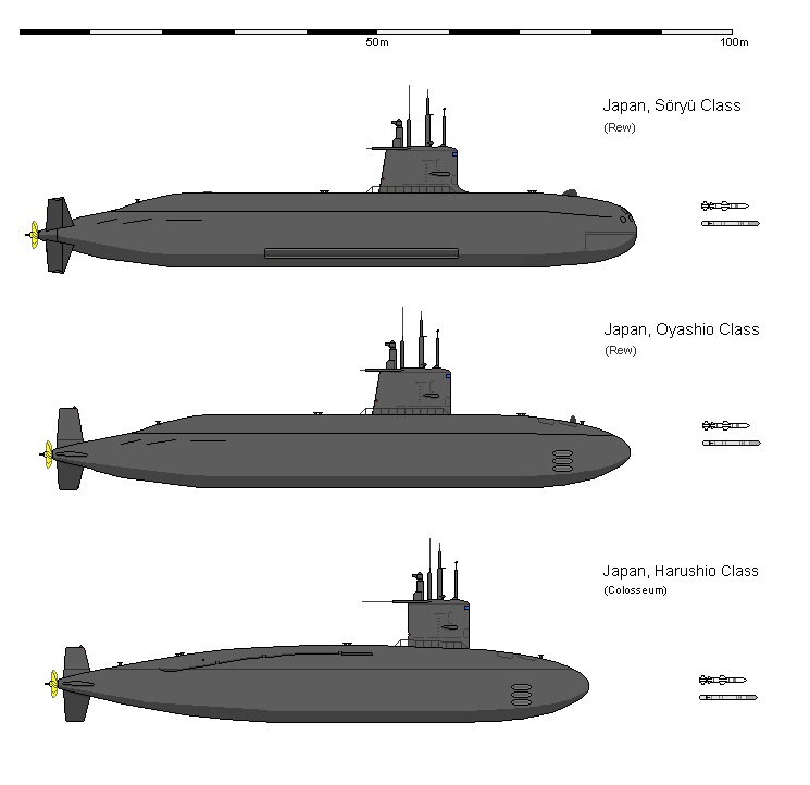 Soryu Oyashio and Harushio.gif