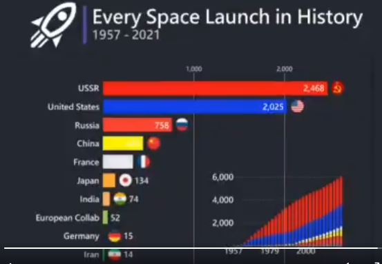 space_launch.JPG