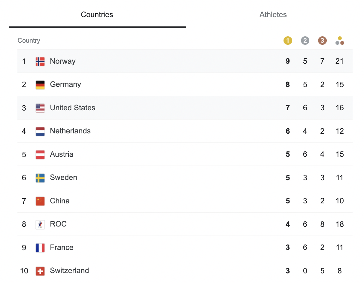 standings2.png