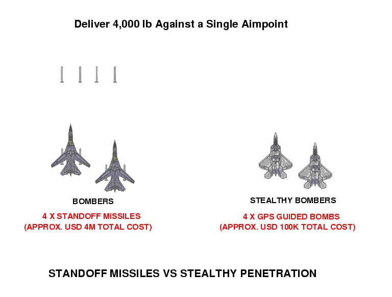 standoff-vs-lo 2.png