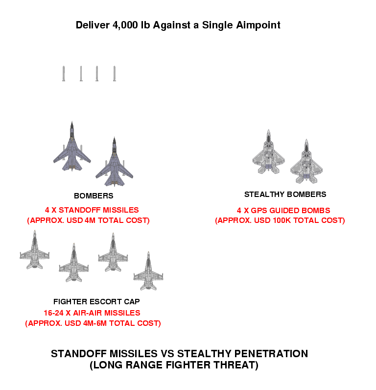 standoff-vs-lo 3.png