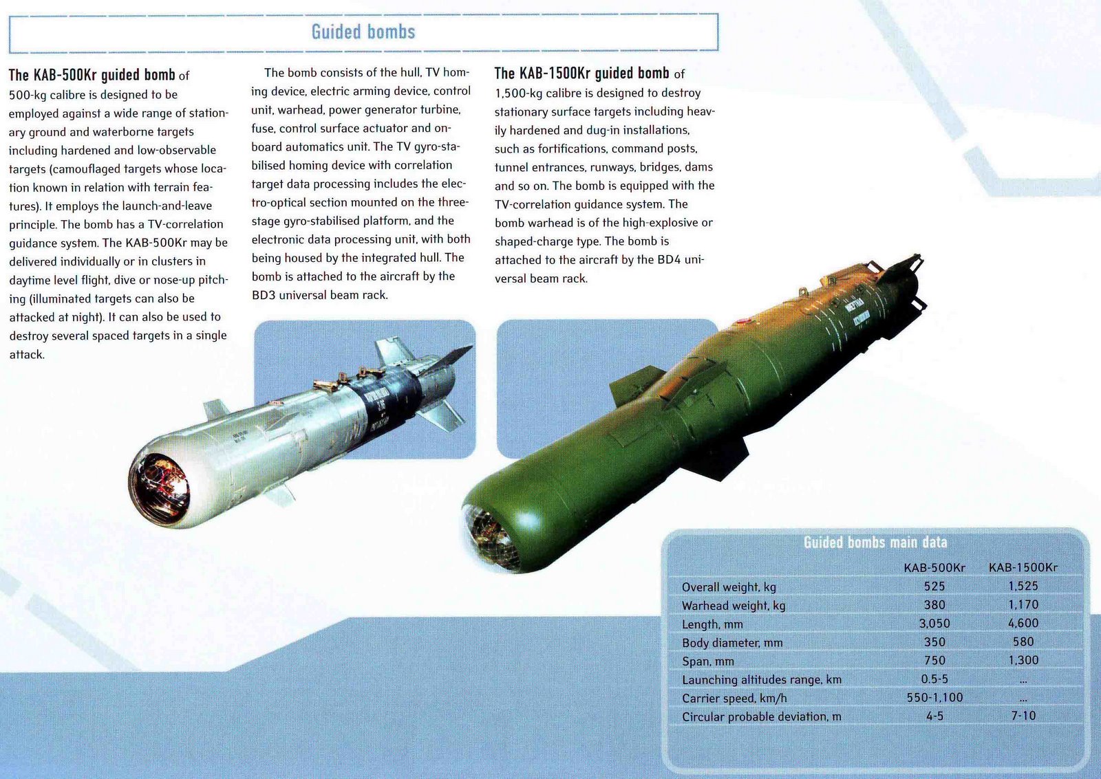 su-30mki-weapons-5.jpg