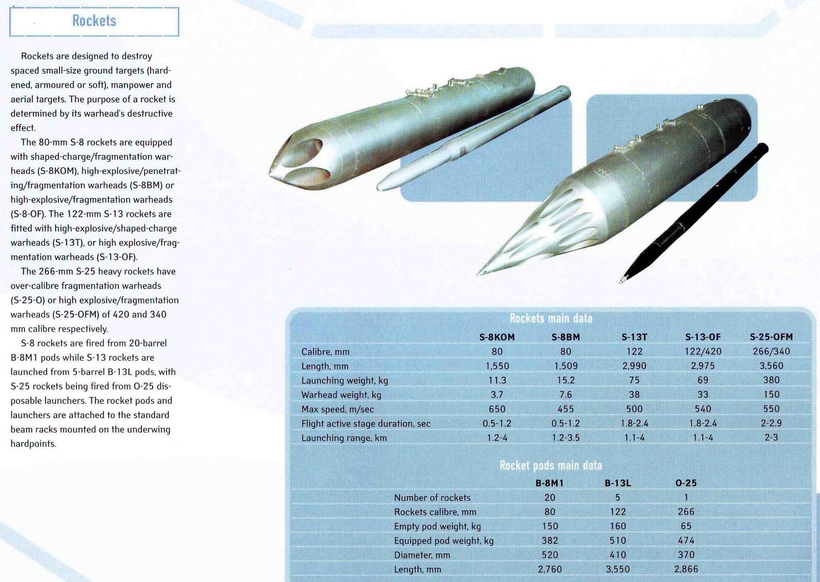 su-30mki-weapons-7.jpg