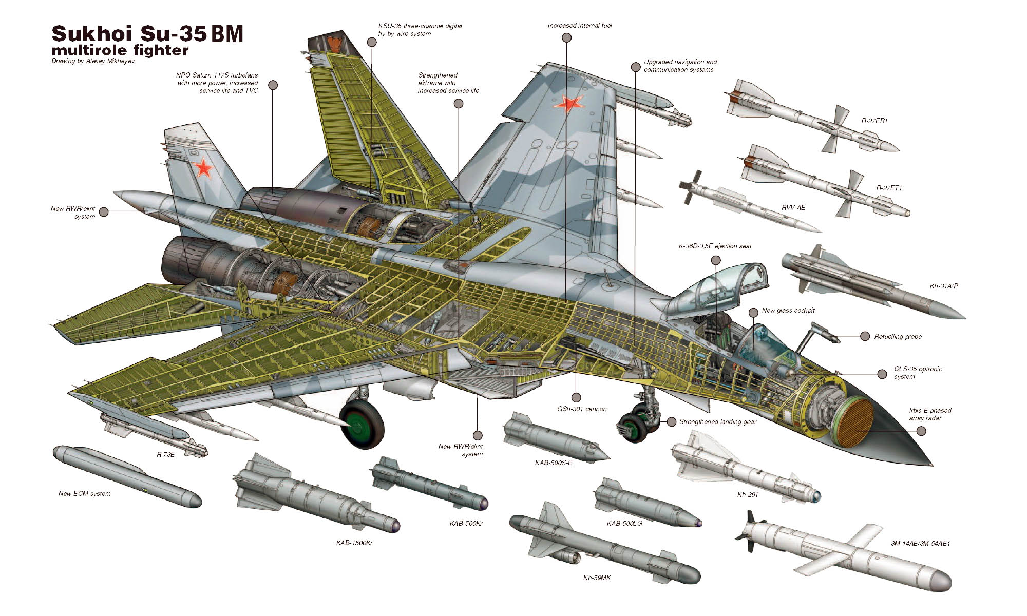 su35cutaway.jpg