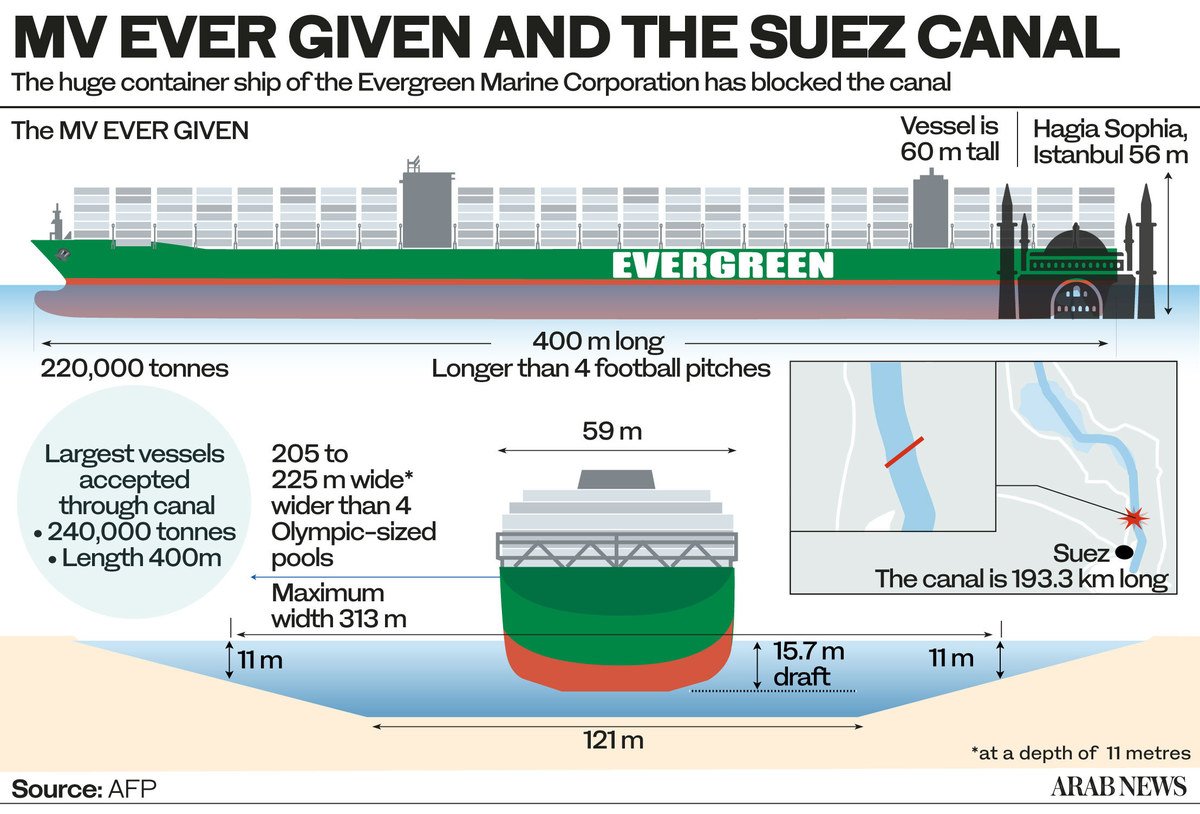 suez-canal_graphic.jpg