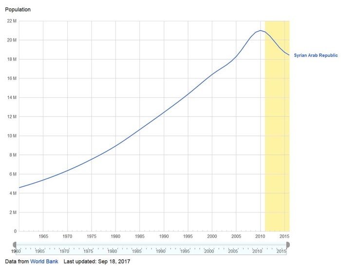 Syria.jpg