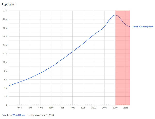 syria small.jpg