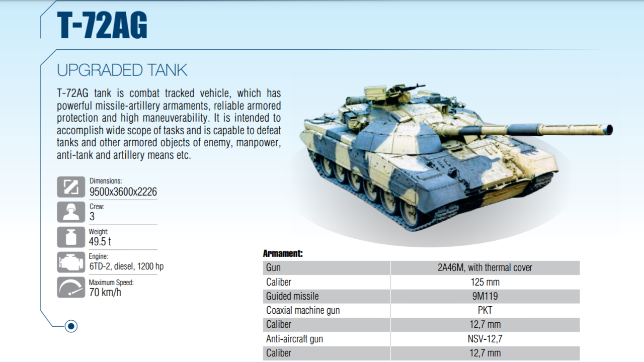 t-72ag grom.png