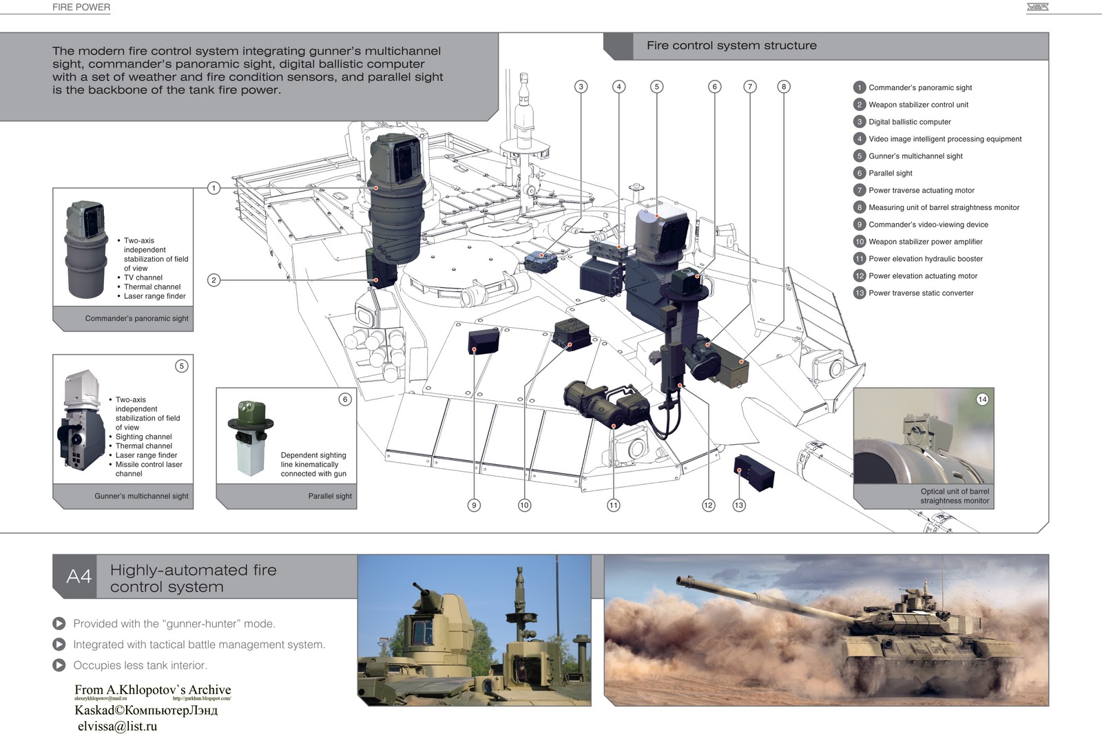 T-90MS_eng-10.jpg