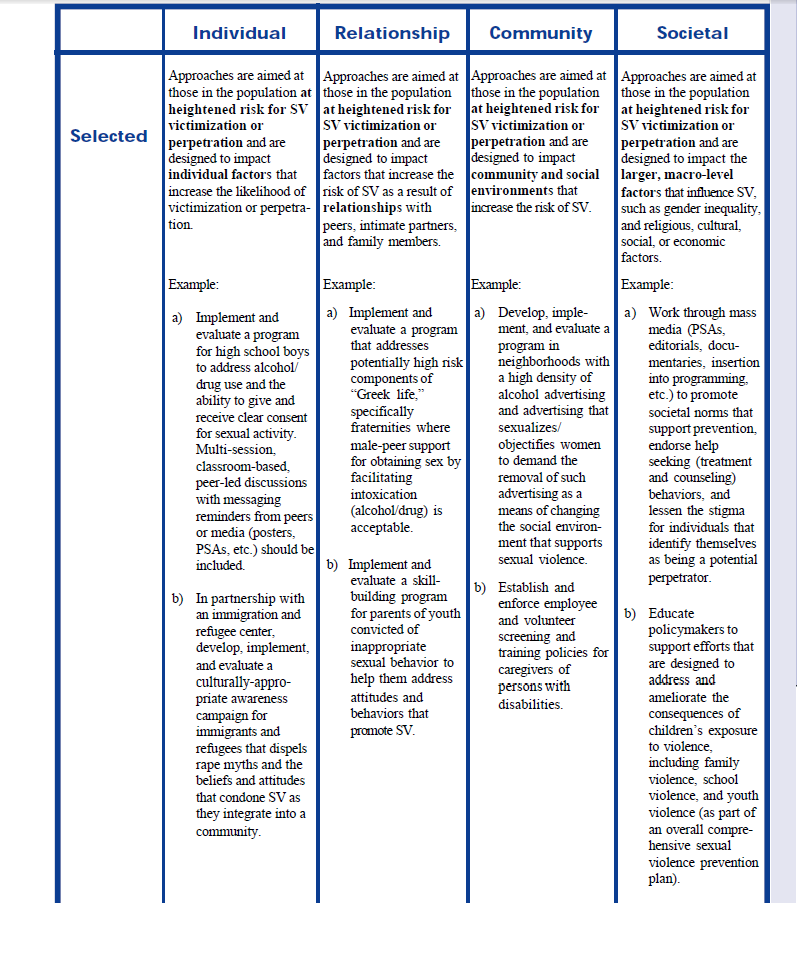 table 4a.png