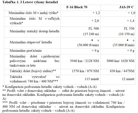 tabulka_vlastnosti4.jpg