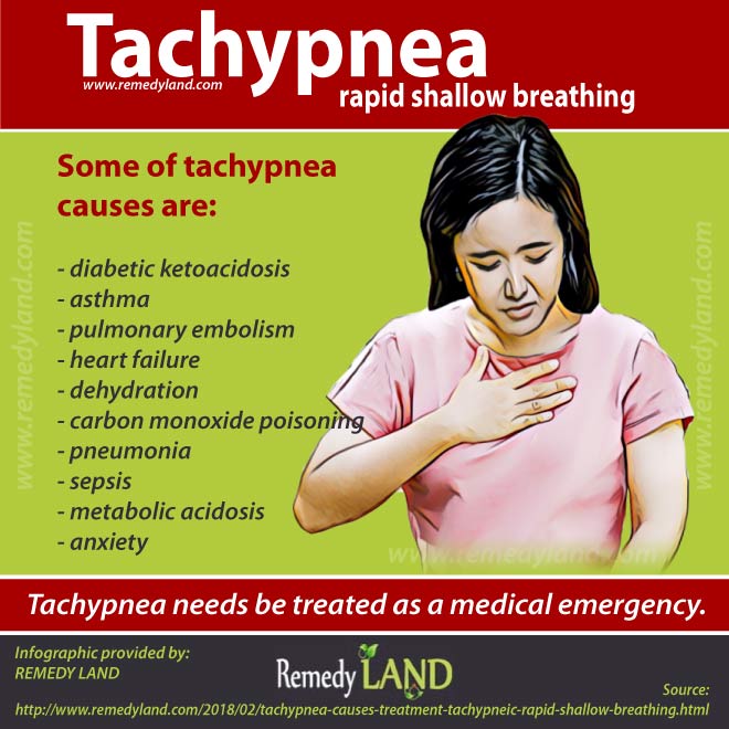 tachypnea.jpg