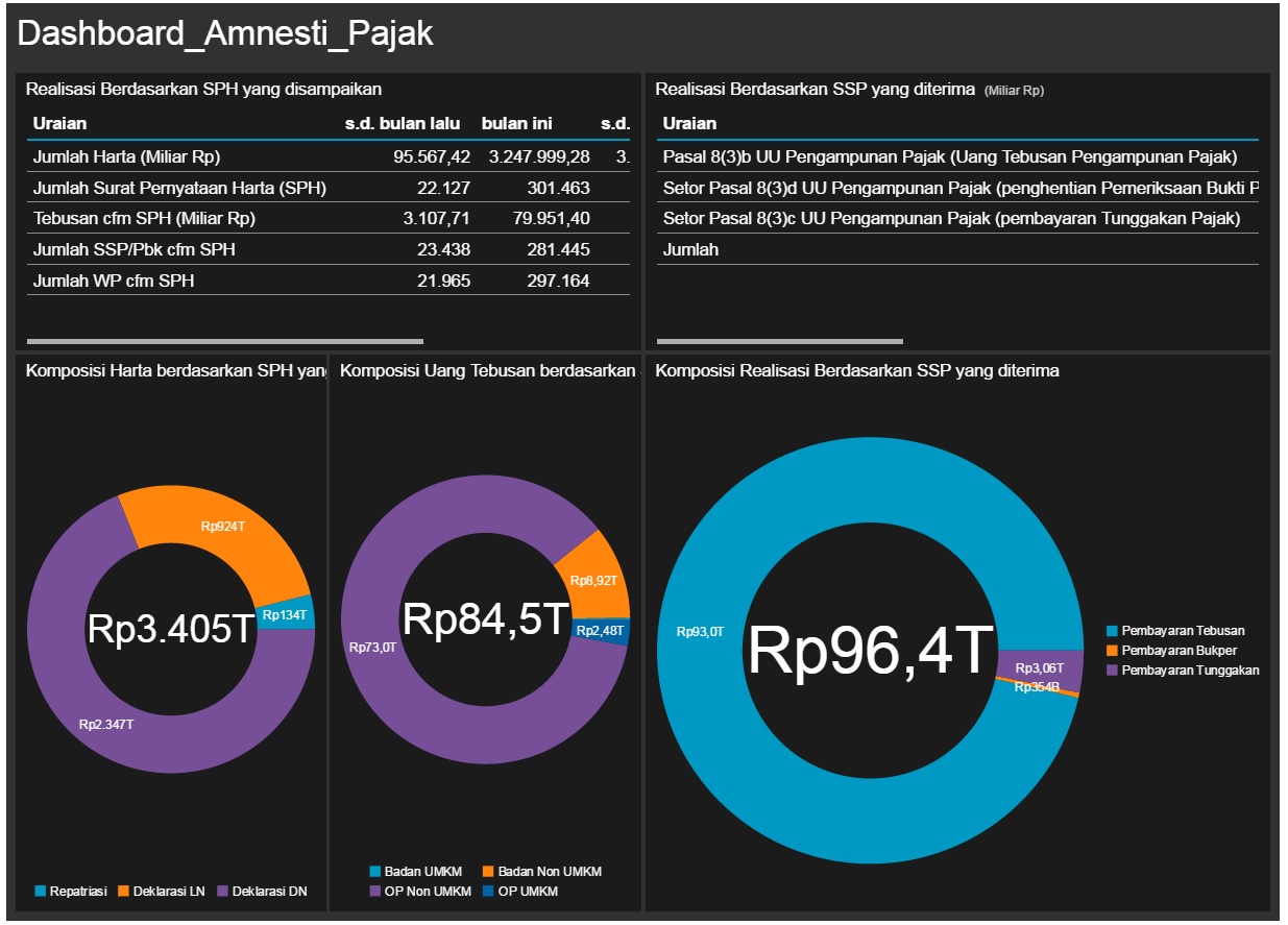 Tax Amnesty 09302016.jpg