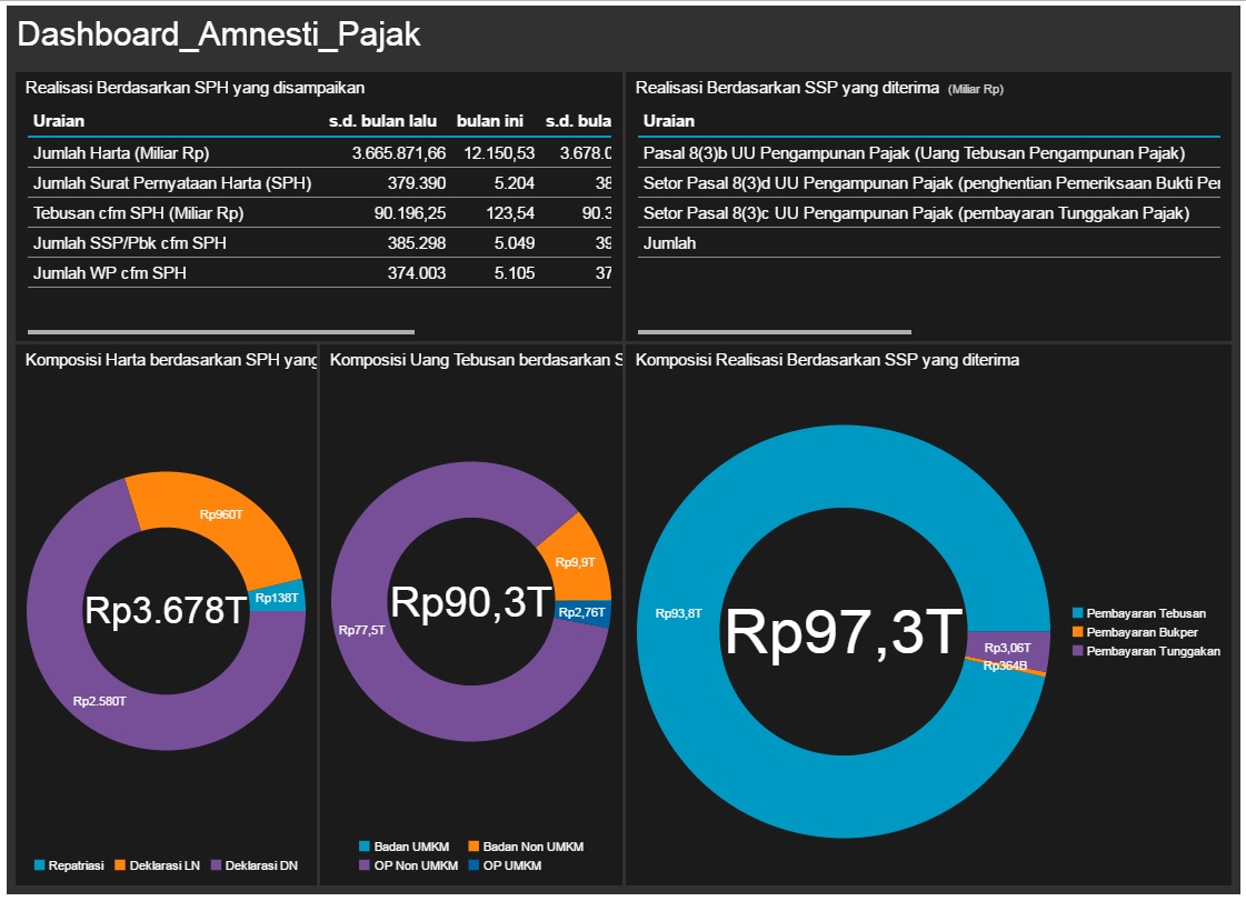 Tax Amnesty 10052016.jpg