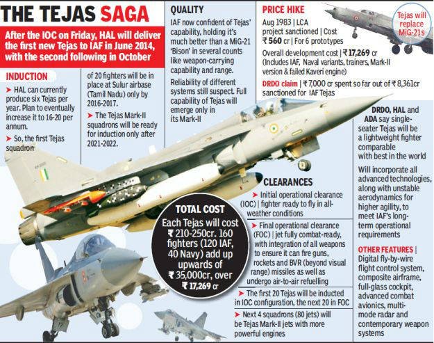 tejas1.jpg