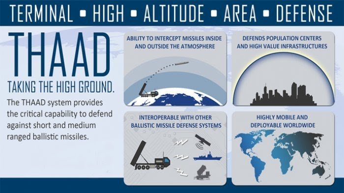 terminal-high-altitude-area-defense-thaad_20170405_003306.jpeg