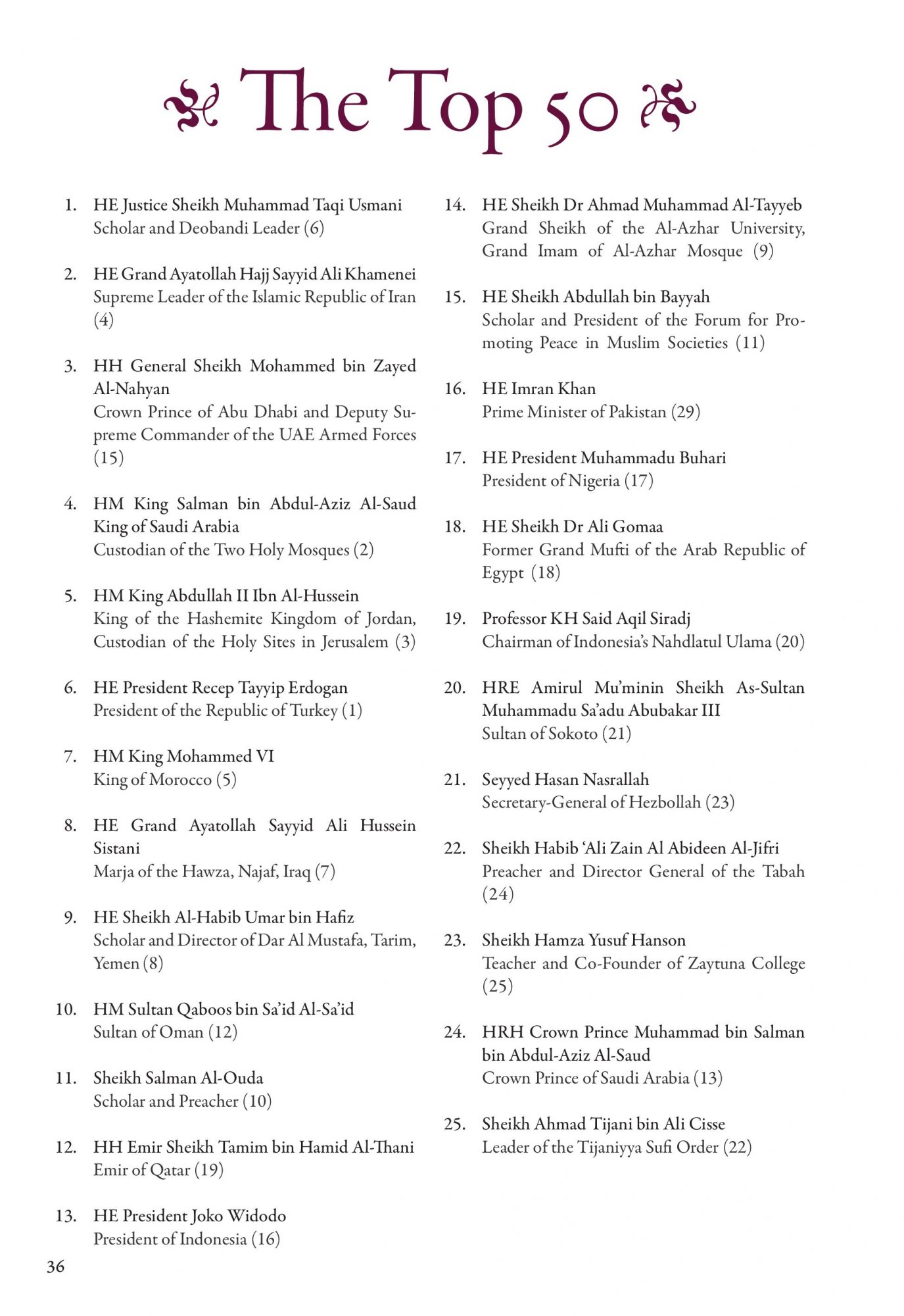 TheMuslim500-2020-low-page-042.jpg