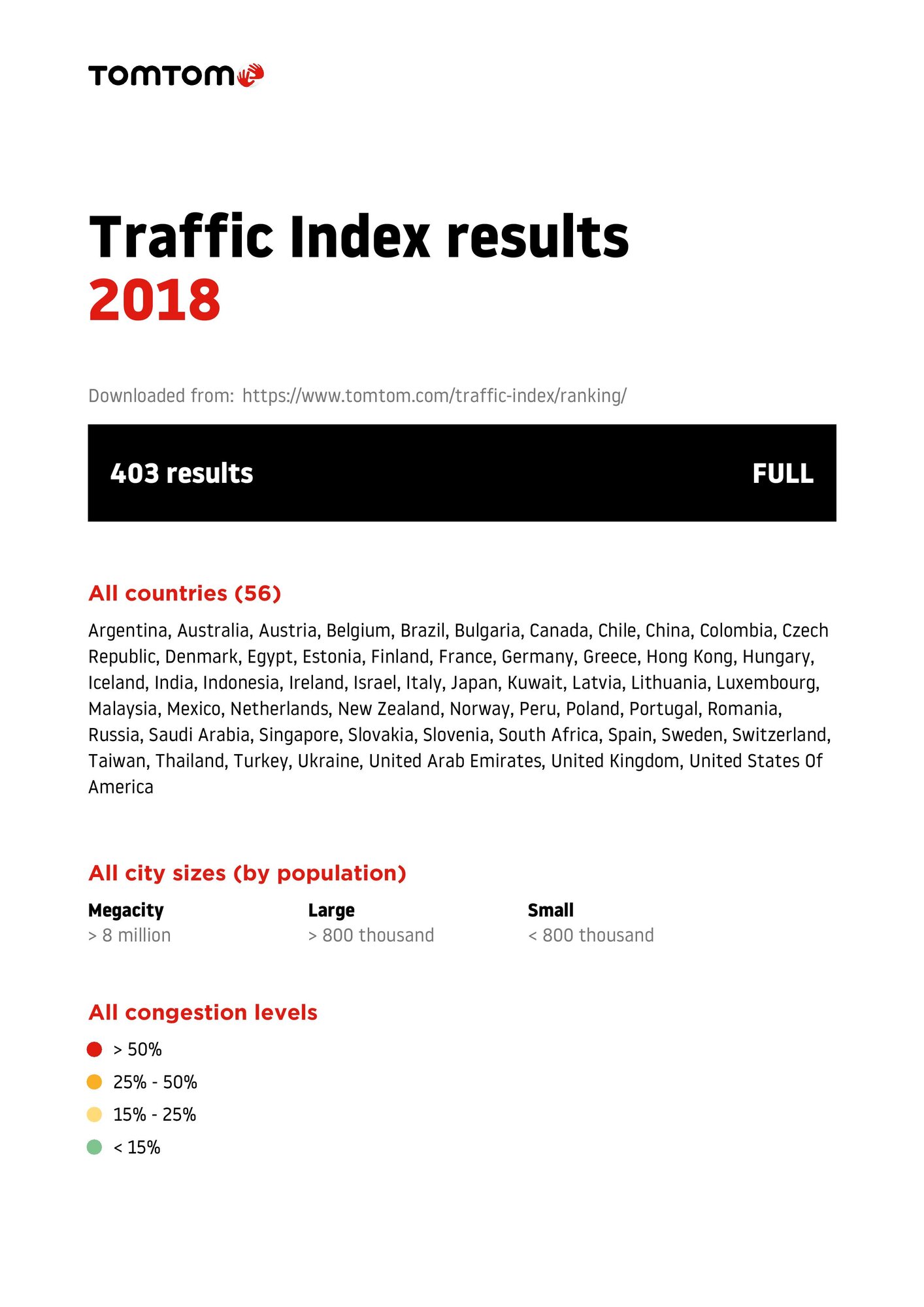 TomTomTrafficIndex-Ranking-2018-full-page-002.jpg