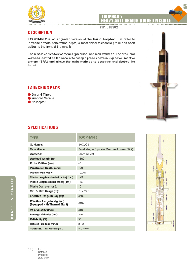 Toophan 2 Heavy Armor Guided Missile Catalog.jpg