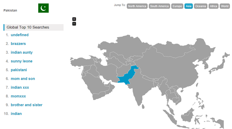 top-10-sex-related-search-queries-from-pakistan.png